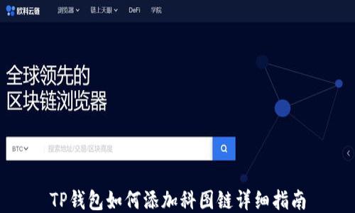 
TP钱包如何添加科图链详细指南
